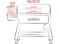 1200 Black Label Pellet Grill w/ Wifi - BellStone