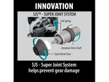 Makita 4.5" High-Power Grinder - BellStone